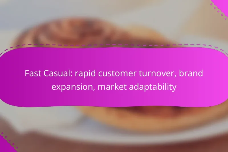 Fast Casual: rapid customer turnover, brand expansion, market adaptability